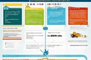 福田区补贴申请全攻略，从政策解读到实操指南，助您轻松申领