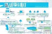 深圳疫苗接种补贴领取指南