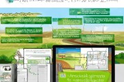 种地补贴申请全攻略，从政策解读到实操流程，一文读懂如何领补贴