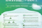 泰安市清洁能源补贴申请全攻略，政策解读、流程指引与注意事项