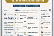 湖北籍职业补贴申请指南，政策解读、流程详解与常见问题解答