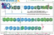 加拿大申请补贴完全指南，从个人福利到企业资助的全方位解析