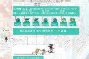 颍泉区残疾补贴申请全攻略，条件、流程、材料及注意事项