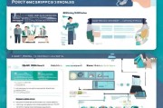 敬业人才补贴申请指南，政策解读、流程详解与注意事项
