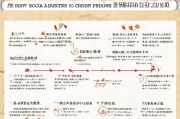 天津社保补贴免费申请指南，条件、流程与注意事项