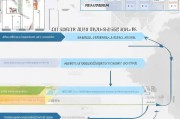 嘉善失业补贴申请全攻略，条件、流程、材料一文读懂