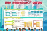 北京伐木补贴申请全攻略，条件、流程与注意事项
