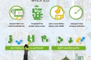 解读杭州市失业金领取指南