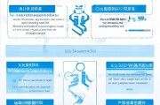 咸宁学生补贴申请全攻略，从条件到发放，一文读懂如何申领