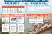 房屋拆除补贴申请全指南，条件、流程、材料及注意事项