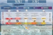 滁州创业补贴申请全攻略，从条件到流程，助你创业启航