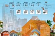 漯河市公租房申请全流程指南