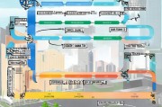 临港落户申请全流程指南，从准备到获批的每一步