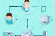 医疗补贴申请全攻略，从 eligibility 到成功获批的实用指南