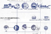 南昌租房补贴申请指南，条件、流程、材料全攻略