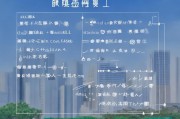 蓬安市购房补贴申请指南，政策解读、流程详解与注意事项