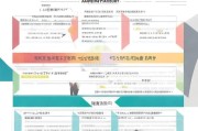 三孩补贴申请全指南，流程、条件与注意事项