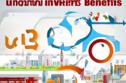 如何领取烟台失业金电话，快速领取失业金的高效指南