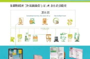 安庆电费补贴申请全攻略，条件、流程、注意事项详解