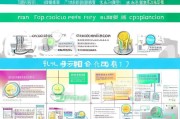 高考指纹采集补贴申请全攻略，政策解读、流程指南与注意事项