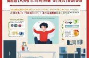 家装运营怎么获客？这5种低成本高转化的获客策略你一定要知道！