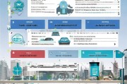 2024年买车补贴申请全攻略，条件、流程、注意事项一文读懂