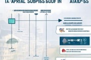 福建临时补贴申请指南，条件、流程、材料全解析