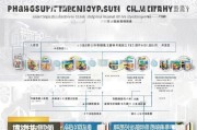 上海老年死亡补贴申请指南，条件、流程与注意事项全解析