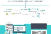 事业补贴网上申请全攻略，从条件到流程，手把手教你搞定