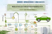 上海旧车补贴申请全攻略，政策解读、流程指南与注意事项