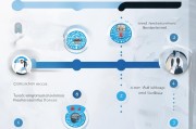 万达贷申请流程详解，从申请到放款的每一步