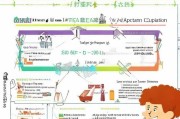 椒江区购物补贴申请全攻略，从政策解读到实操指南，助您轻松享优惠