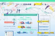 本科入户中山补贴申请全攻略，条件、流程与注意事项