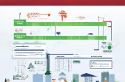 西安老龄补贴申请时间全攻略，2024最新政策、流程与注意事项