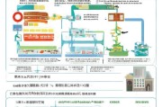 重庆残疾子女补贴申请指南，政策解读、条件与流程详解