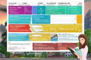 罗湖区企业房租补贴申请全攻略，政策解读、流程指引与注意事项