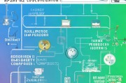 2024年网络招工补贴申请全攻略，条件、流程、材料及注意事项