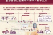 江苏疫情困难群体补贴申请指南，政策解读与申办全流程