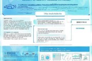 日照口罩补贴申请指南，政策解读、流程详解与注意事项