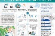 海南透析患者补贴申请指南，政策解读、流程详解与注意事项