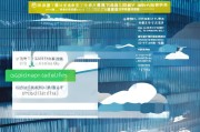 南山企业疫情补贴申请全攻略，政策红利直达，助力企业共克时艰