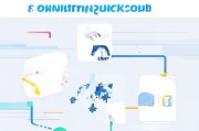建行快卡申请全攻略，轻松三步，快速拥有