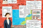 榆林外贸补贴申请全攻略，政策解读、流程指南与实战技巧