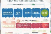 南昌职工防疫补贴申请全攻略，条件、流程、注意事项详解
