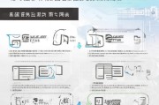 成都syb补贴领取步骤详解